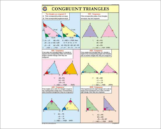 Congruent Triangles Chart