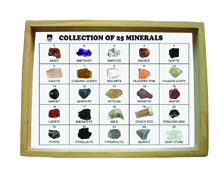 Minerals Collection