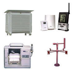 Weather Instruments for Meteorological