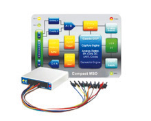 Mixed Signal Oscilloscope (MSO)